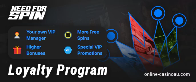 What are the benefits of Need For Spin Casino's VIP program