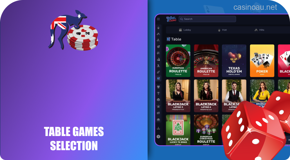 Classic casino tables offered by 7Bit