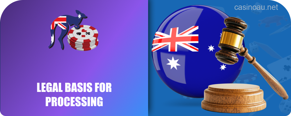 Lawful grounds for data usage