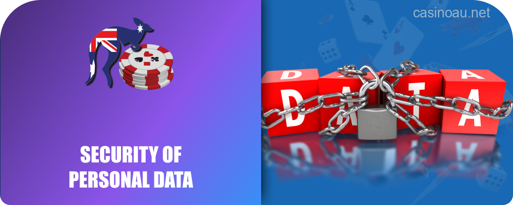 Measures protecting user information